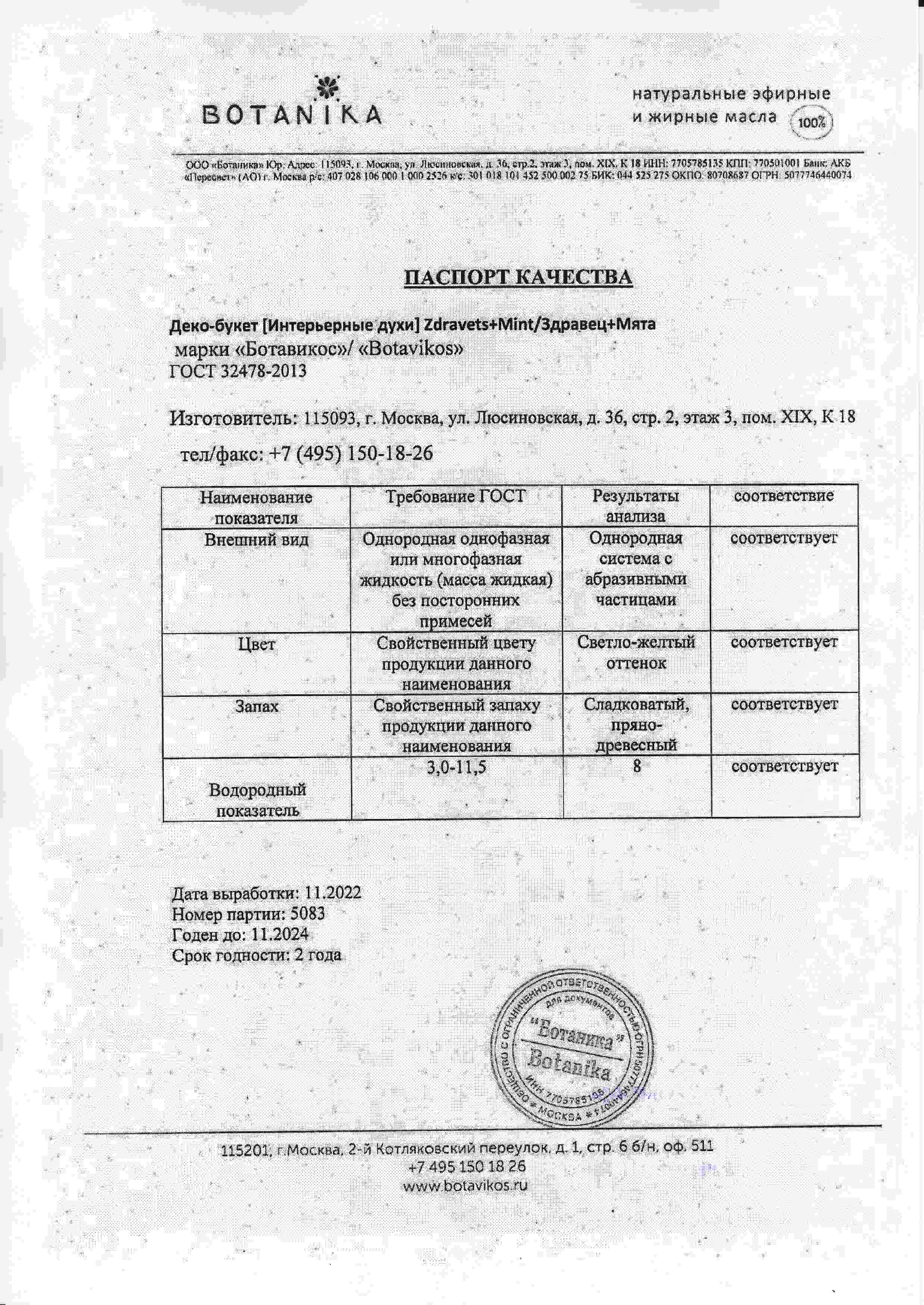 Паспорт №112022